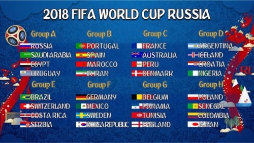Hướng dẫn xem World CUP 2018 trực tiếp trên điện thoại di động